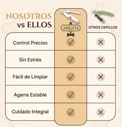 Comparativa del cortauñas eléctrico Argos frente a cortauñas comunes