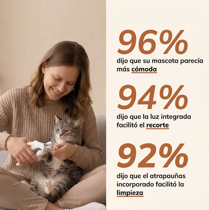 Resultados de encuesta de usuarios del cortauñas eléctrico