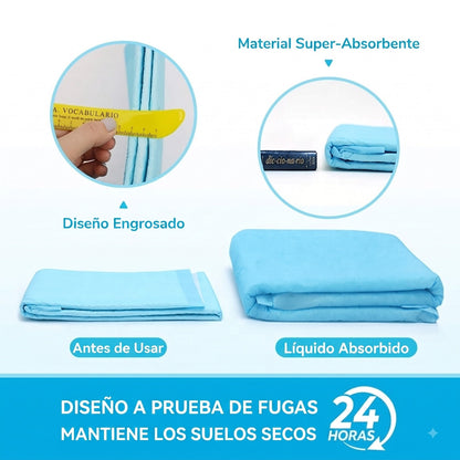 Material súper absorbente y diseño engrosado de los paños Argos