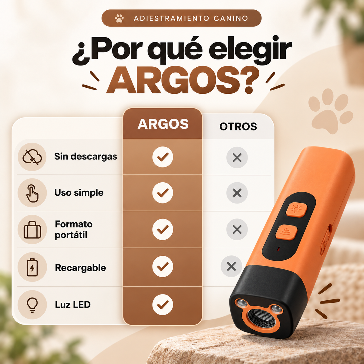 Control Antiladridos
