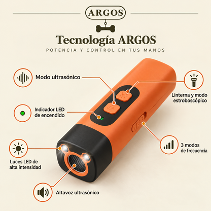 Control Antiladridos